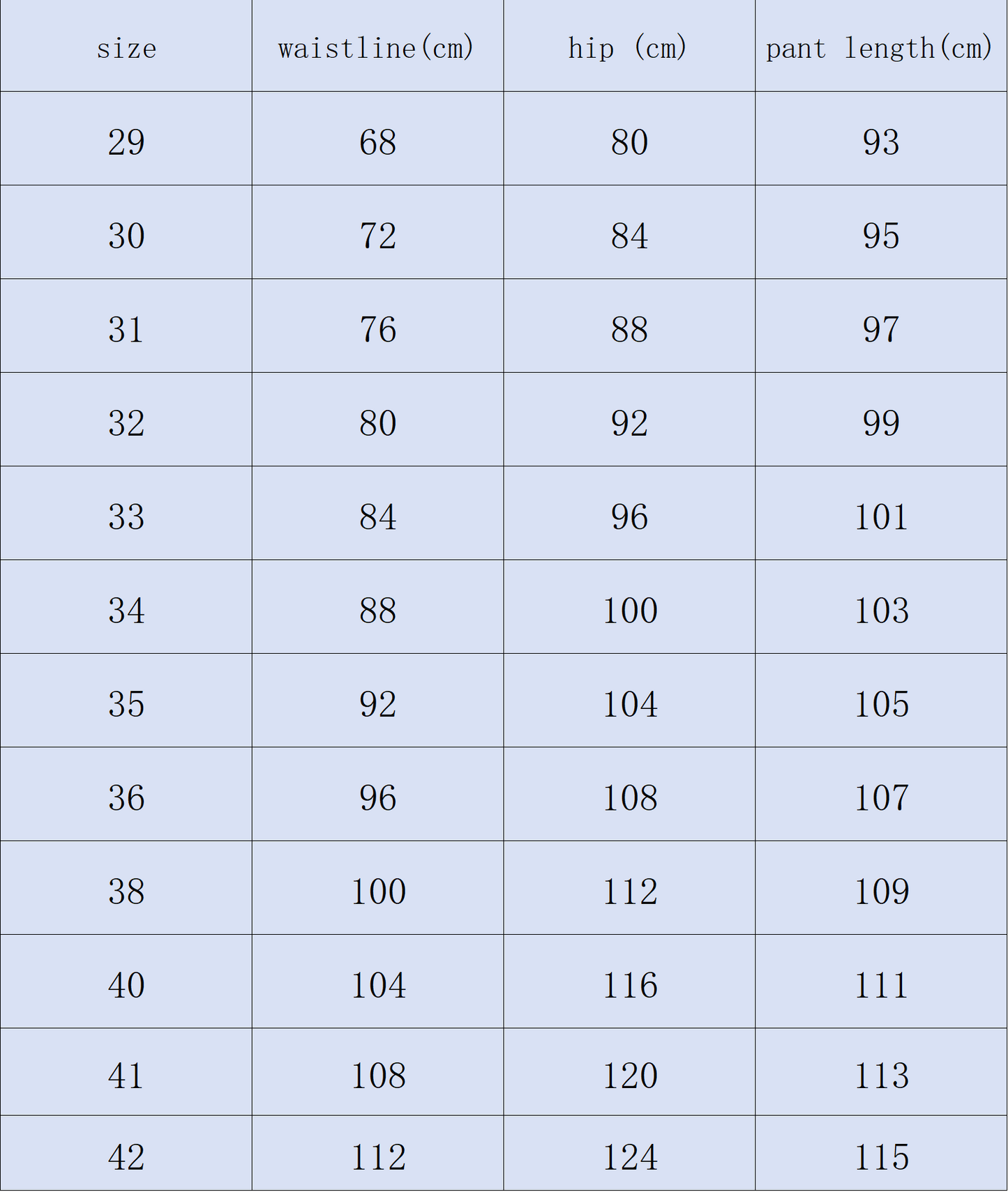 JEANS BURBERRY CHIARO PANTALONI